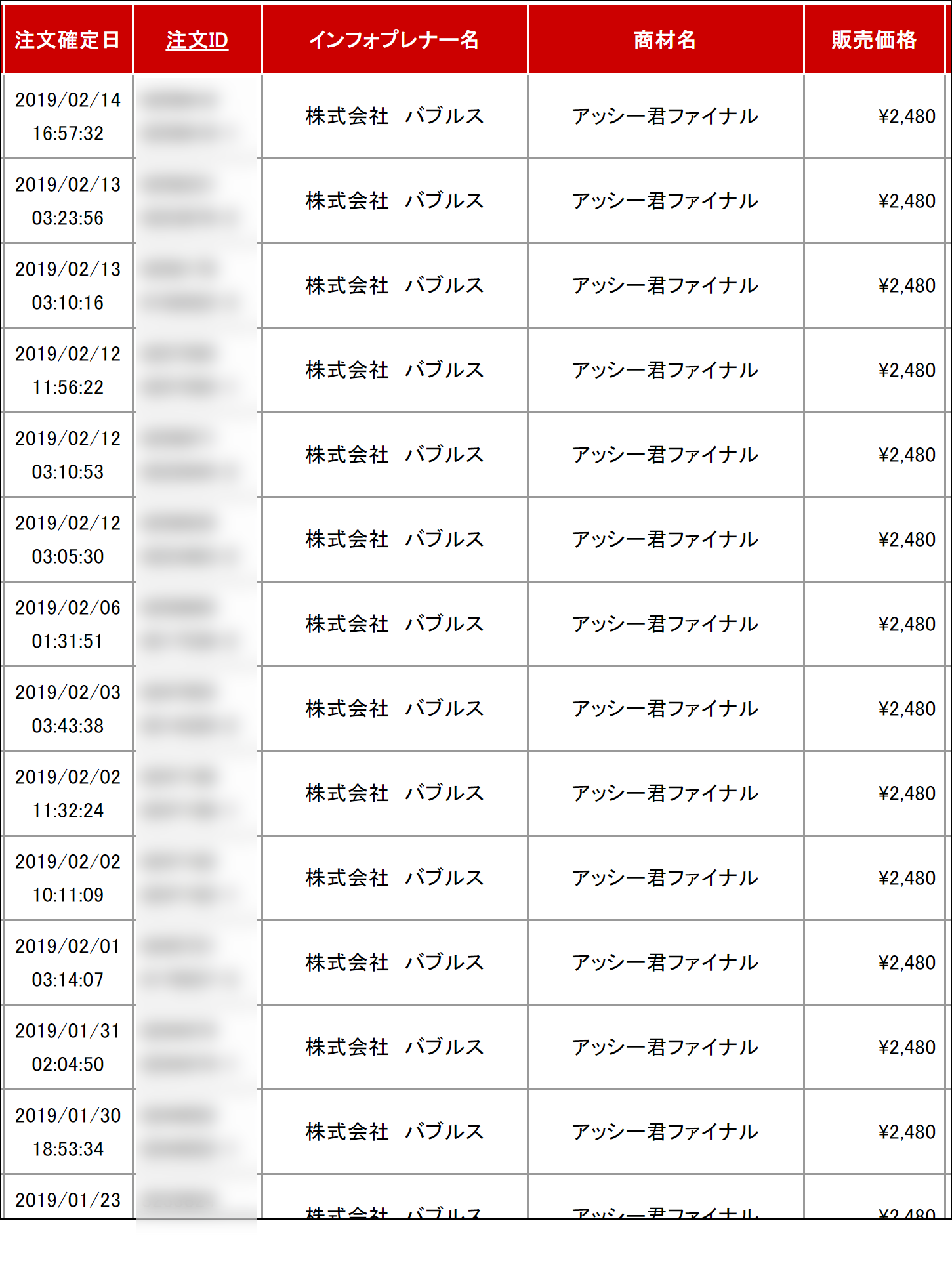 アッシー君(ペアーズ足跡ツール)の裏技解説サイト
